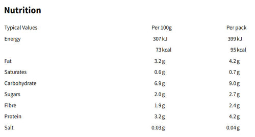 Nutritional information