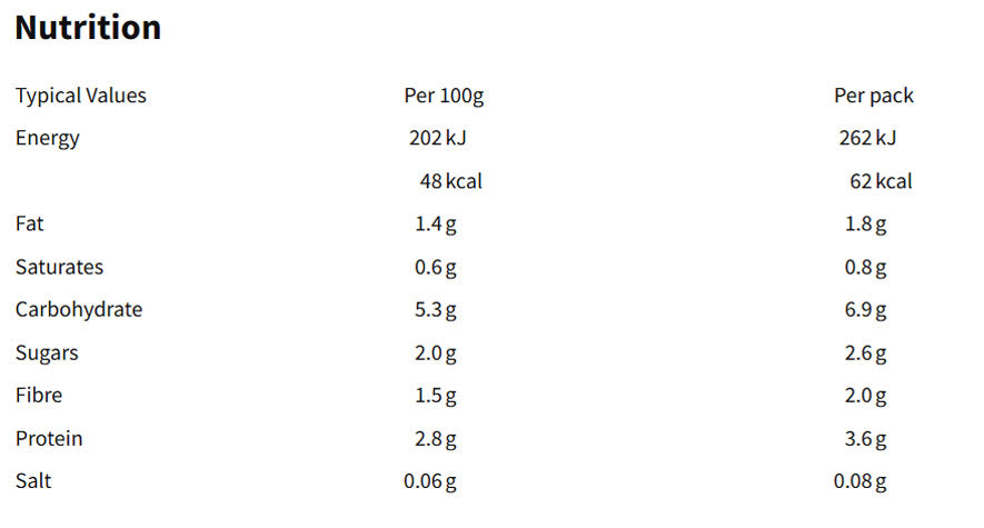 Nutritional information (full)
