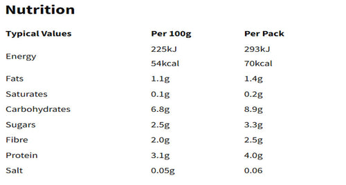 Nutritional information
