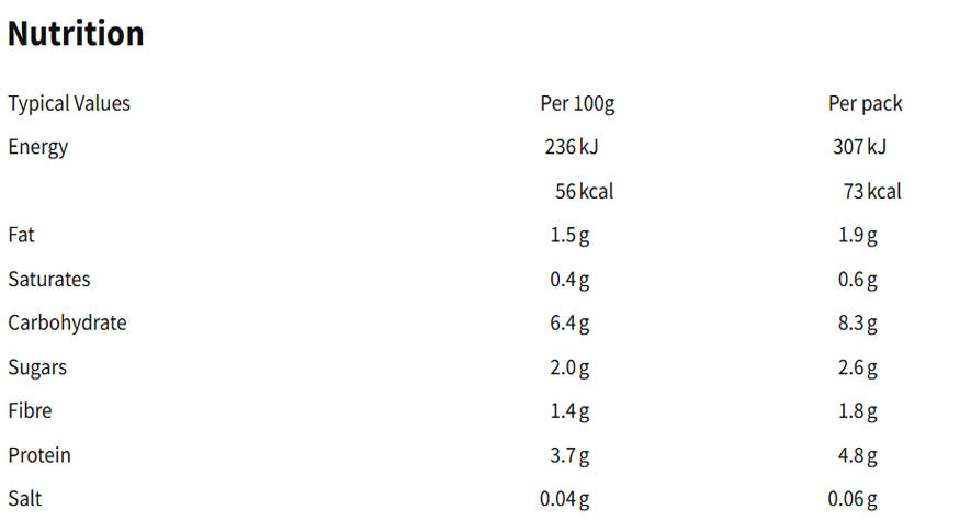 Nutritional information (full)