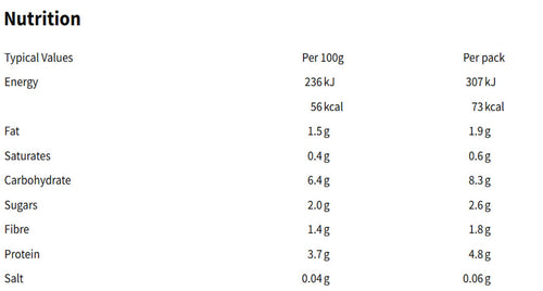 Nutritional information