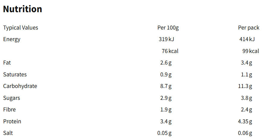 Nutritional information (full)