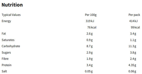 Nutritional information