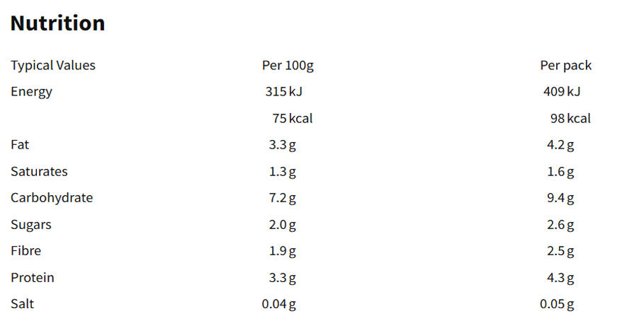 Nutritional information (full)