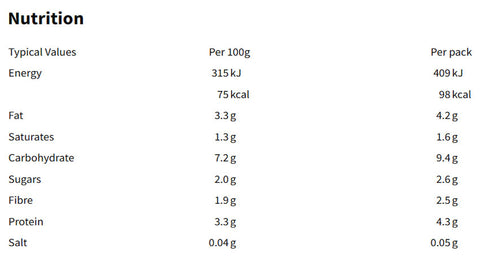 Nutritional information
