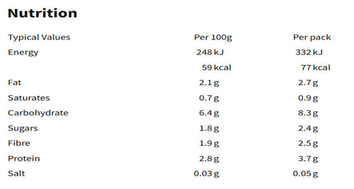 Nutritional information