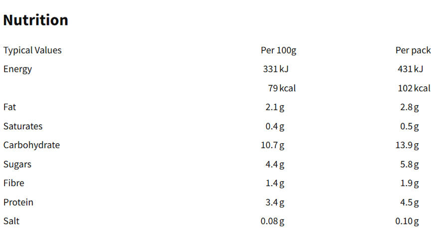 Nutritional information (full)