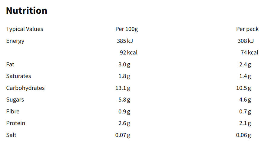 Nutritional information (full)
