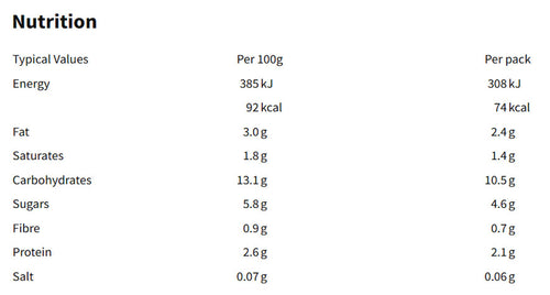 Nutritional information