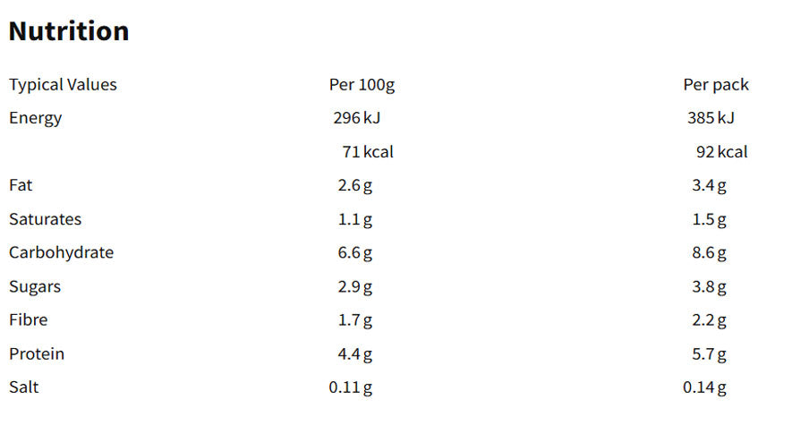 Nutritional information (full)