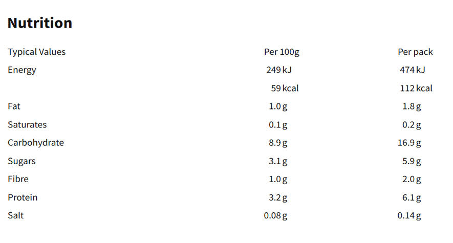 Nutritional information (full)