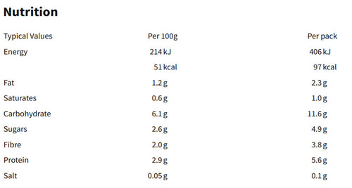 Nutritional information