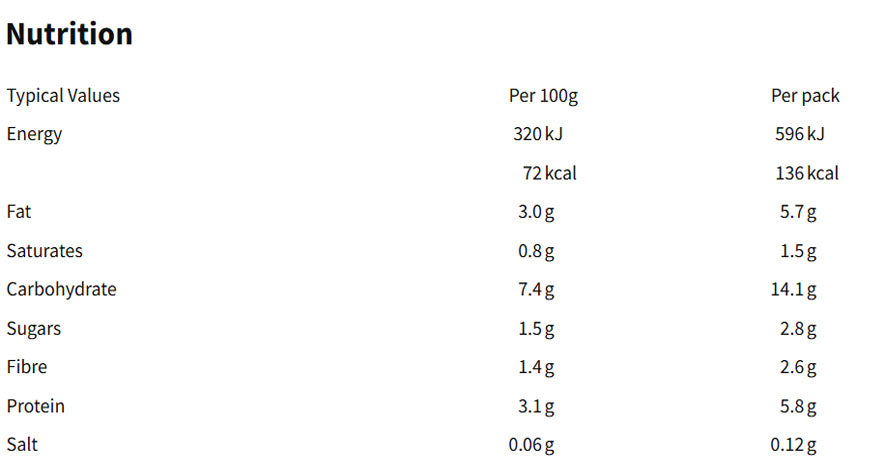 Nutritional information (full)