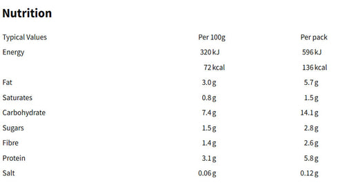 Nutritional information