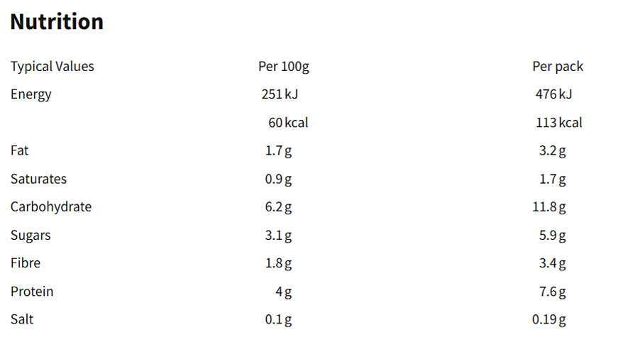 Nutritional information (full)
