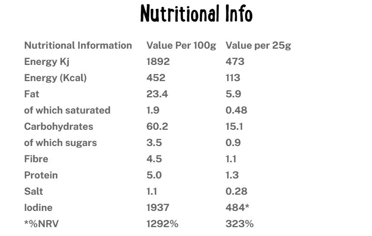 Nutritional information (full)