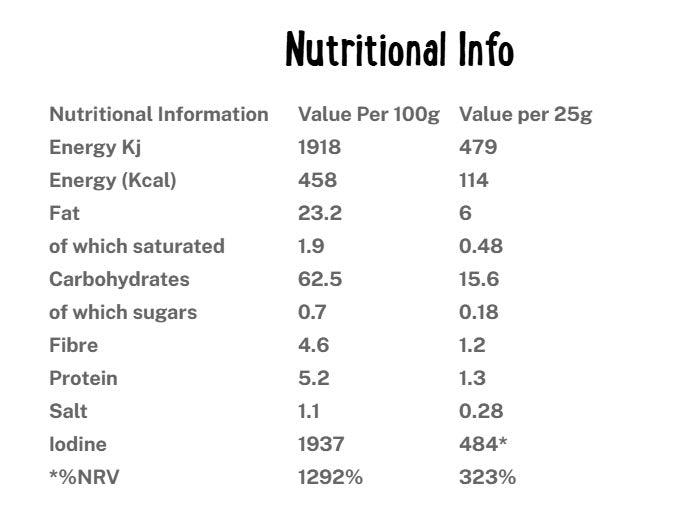 Nutritional information (full)