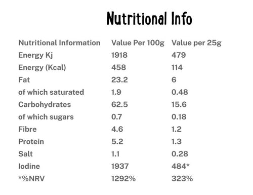 Nutritional information