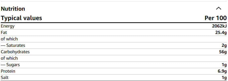 Nutritional information (full)