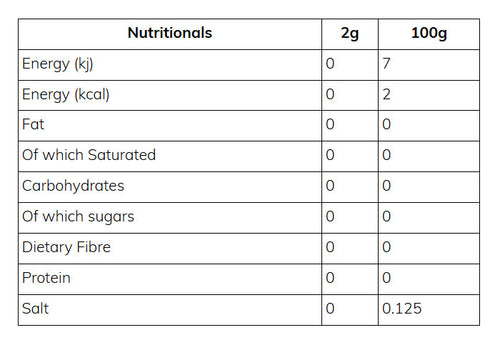 Nutritional information
