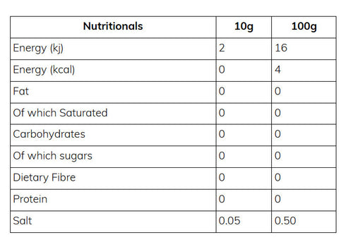 Nutritional information