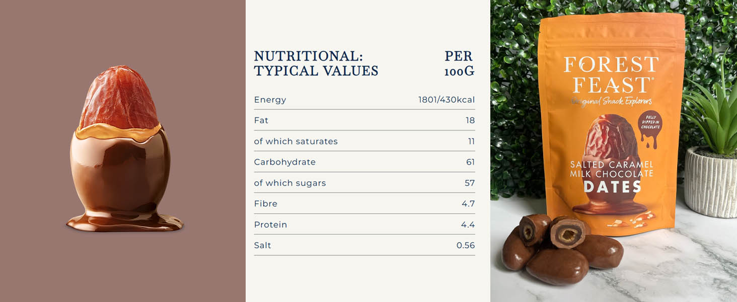 Forest Feast Salted Caramel & Milk Chocolate Dates Chocolate Covered Dates 140g - Nutritional Information