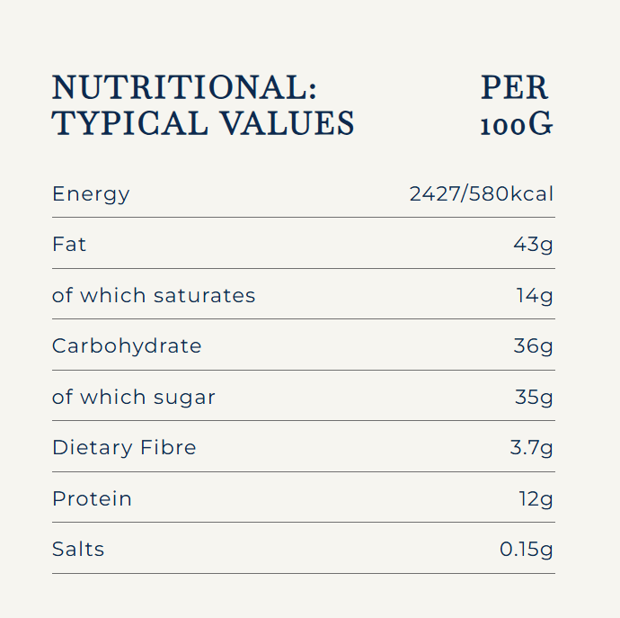 Forest Feast Matcha Chocolate Almonds 120g - Nutritional info