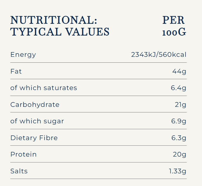 Nutritional Information