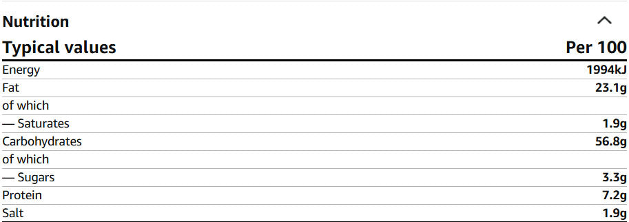 Nutritional information (full)