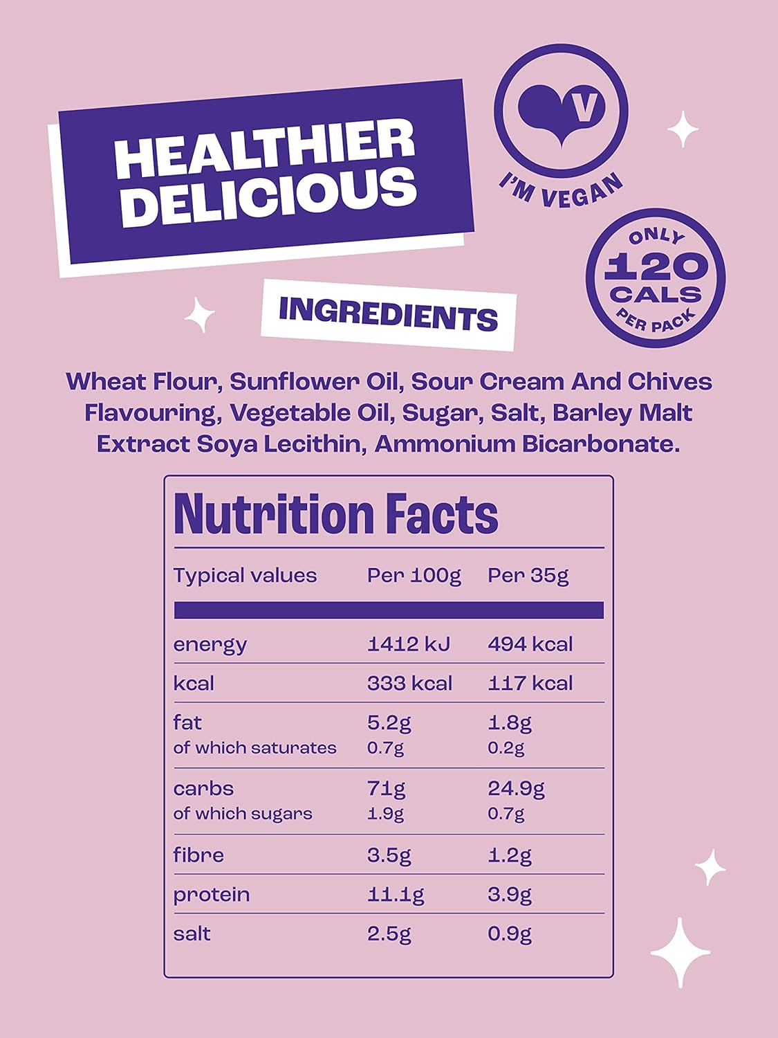 Nutritional information (full)