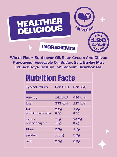 Nutritional information