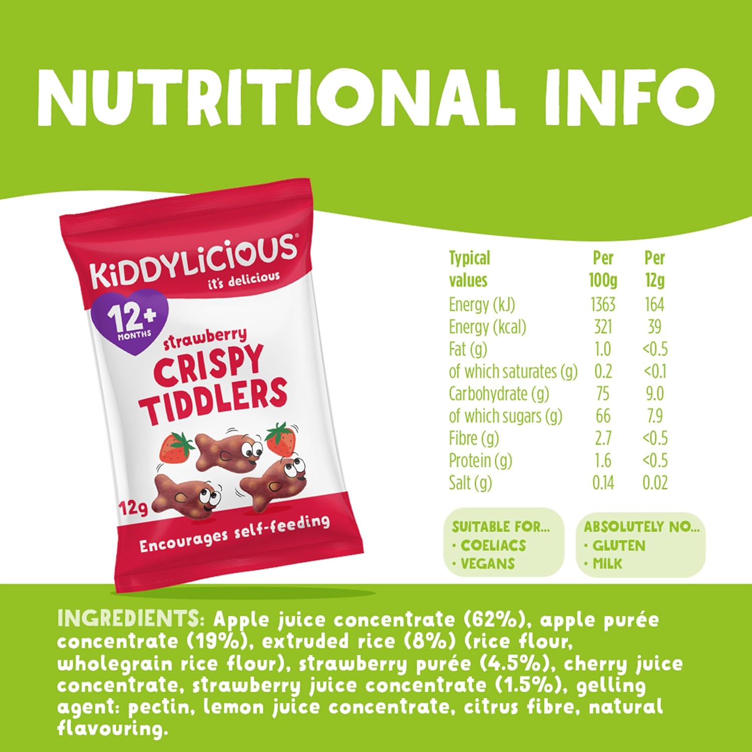 Nutritional information (full)