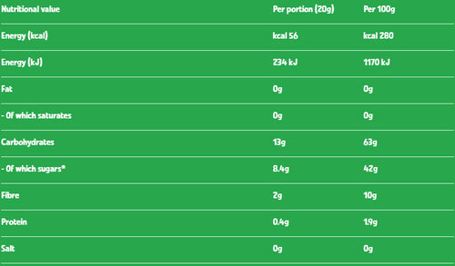 Nutritional information