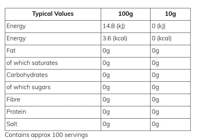 Nutritional information (full)