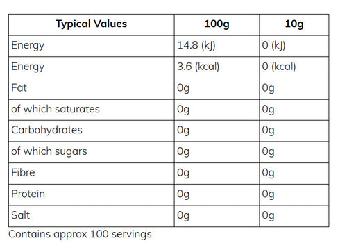 Nutritional information