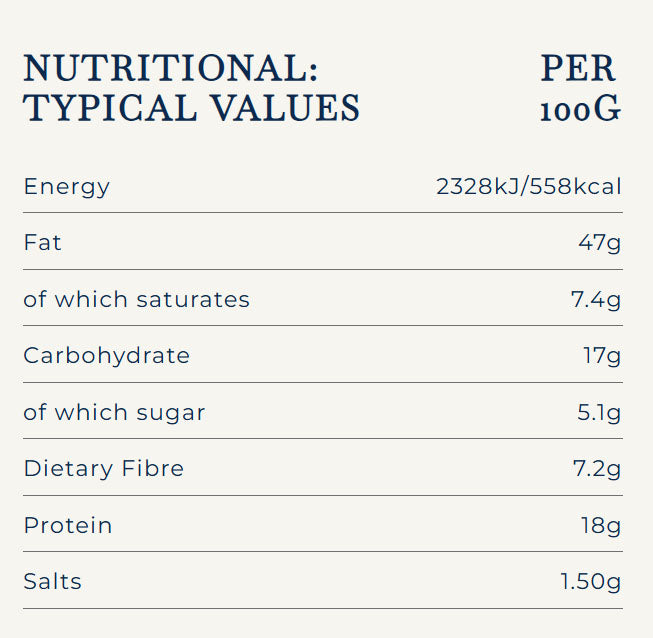 Forest Feast Truffle & Pecorino Roasted Nut Mix Gourmet Snack nutritional information