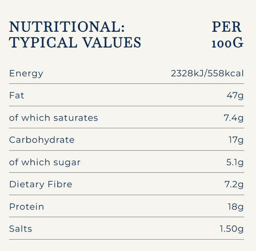 Nutritional information
