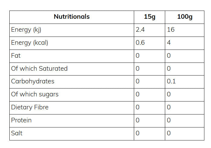 Nutritional information (full)