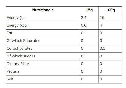 Nutritional information