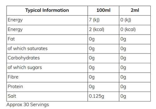 Nutritional information