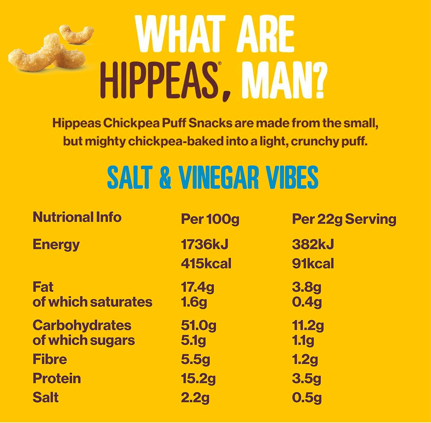 Nutritional information (full)