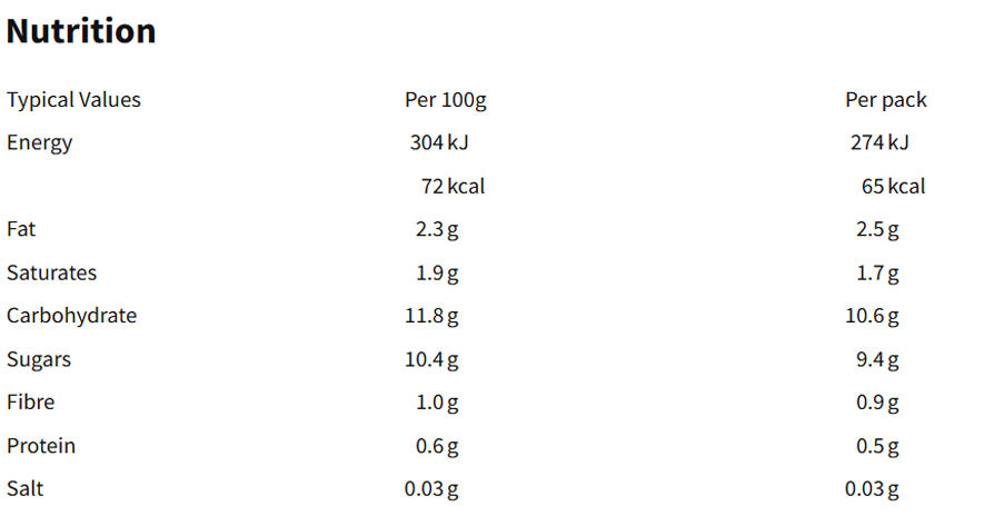 Nutritional information (full)