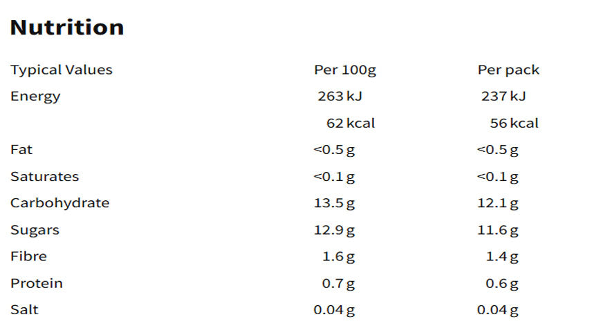 Nutritional information (full)