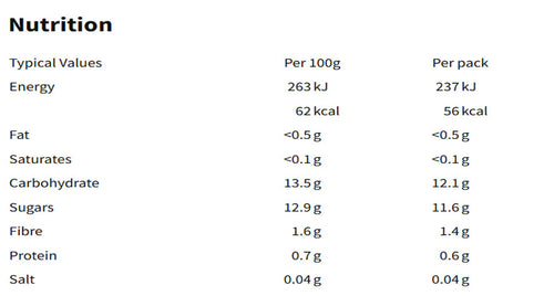 Nutritional information