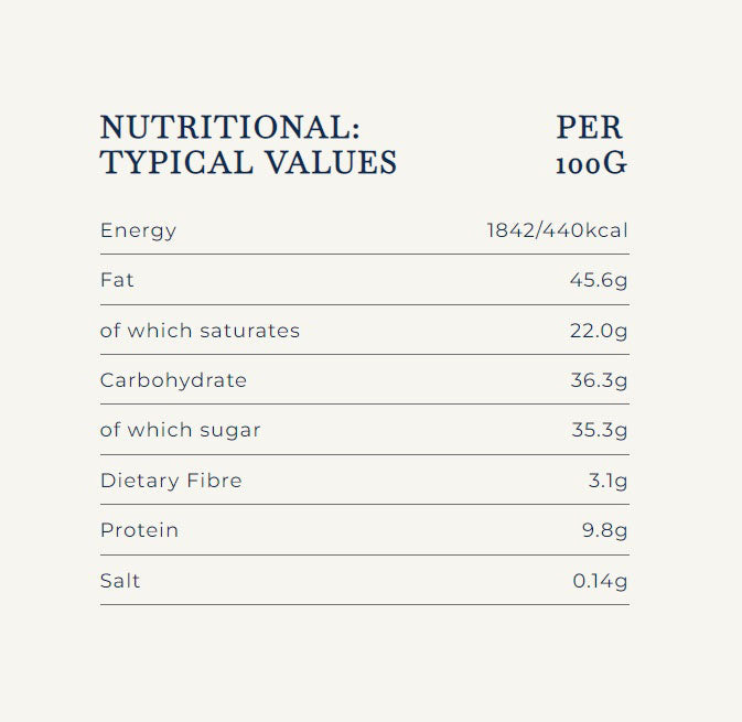 Nutritional information (full)