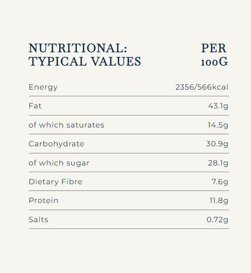Nutritional information