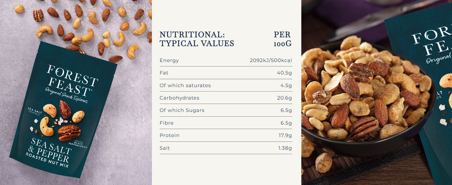 Forest Feast - Sea Salt & Black Peppercorn Nut Mix