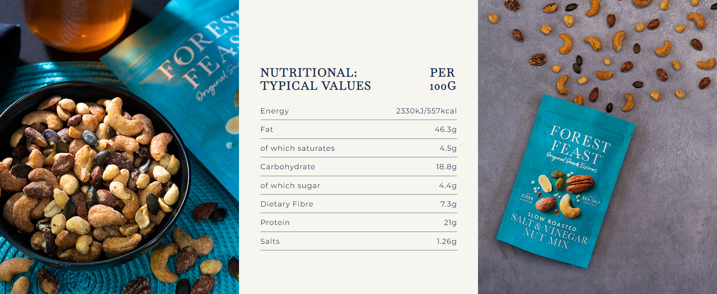 Nutritional information (full)
