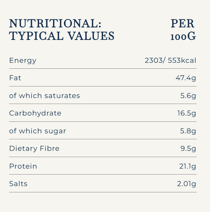 Nutritional information (full)