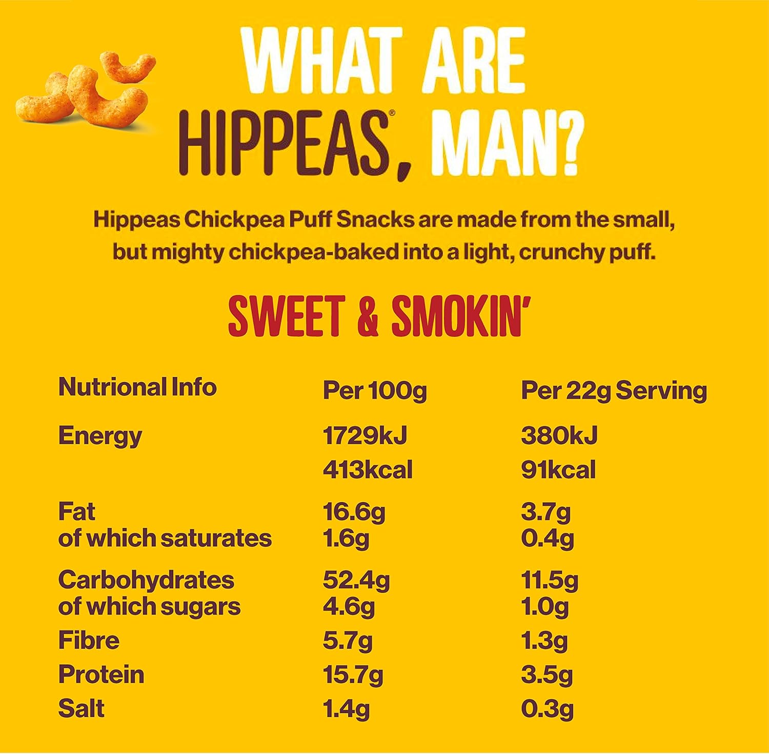Nutritional information (full)